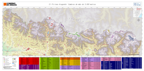 Sommets Pyrénées renommés